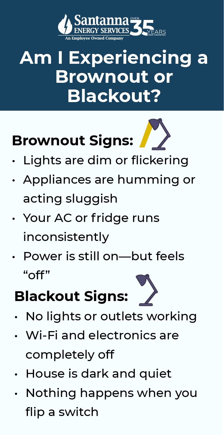 Am-i-experiencing-a-brownout-or-a-blackout