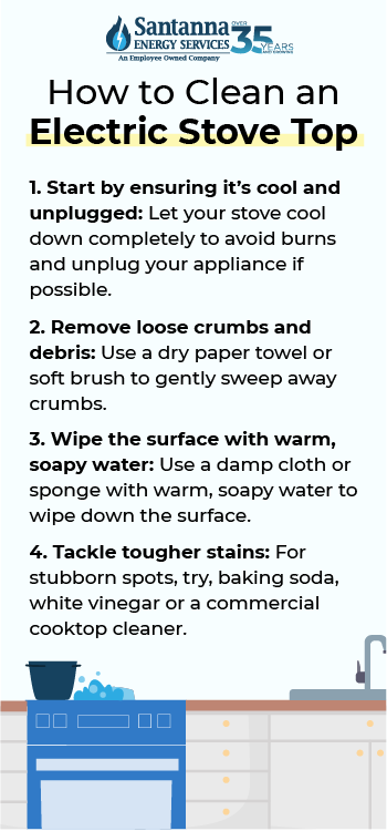 How-to-Clean-an-Electric-Stove-Top
