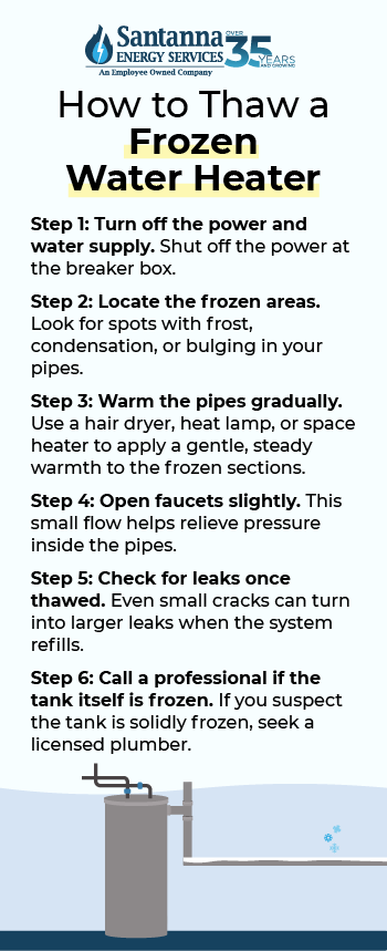 How-to-Thaw-a-Frozen-Hot-Water