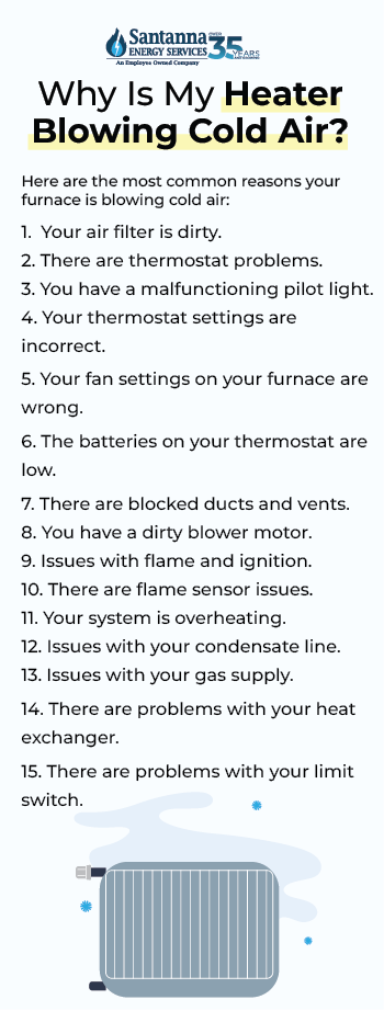  Why-Is-My-Heater-Blowing-Cold-Air
