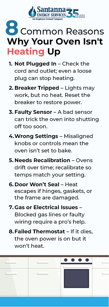 8-Common-Reasons-Why-Your-Oven-Isnt-Heating-Up