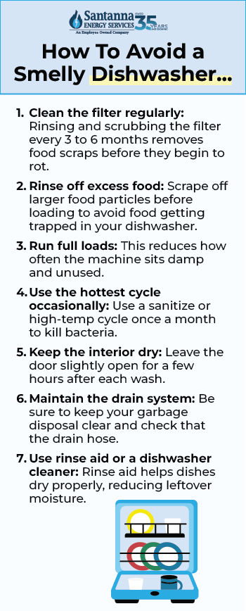 _how-to-avoid-a-smelly-dishwasher
