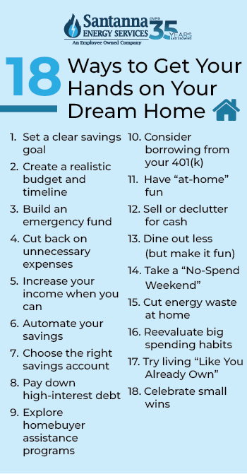 How-to-Save-for-a-House-18-Ways-to-Get-Your-Hands-on-Your-Dream-Home graphic