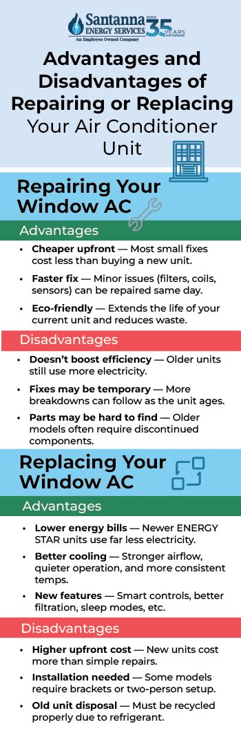 Advantages-and-Disadvantages-of-Repairing-or-Replacing-Your-Air-Conditioner-Unit