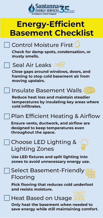 Energy-Efficient-Basement-Finishing-Tips-for-Midwest-Homes