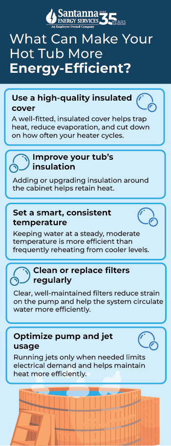 What-Can-Make-Your-Hot-Tub-More-Energy-Efficient
