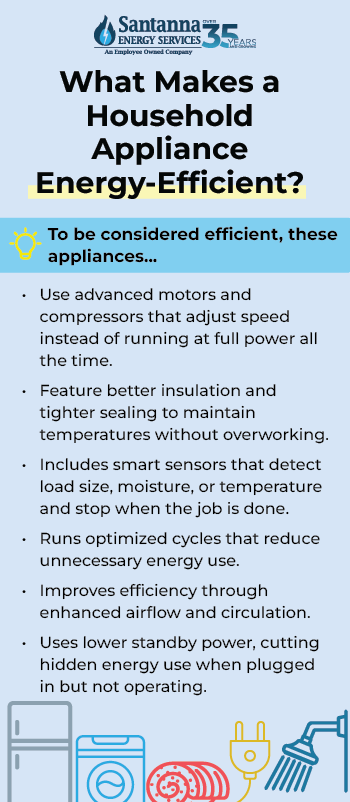 What-Makes-a-Household-Appliance-Energy‑Efficient