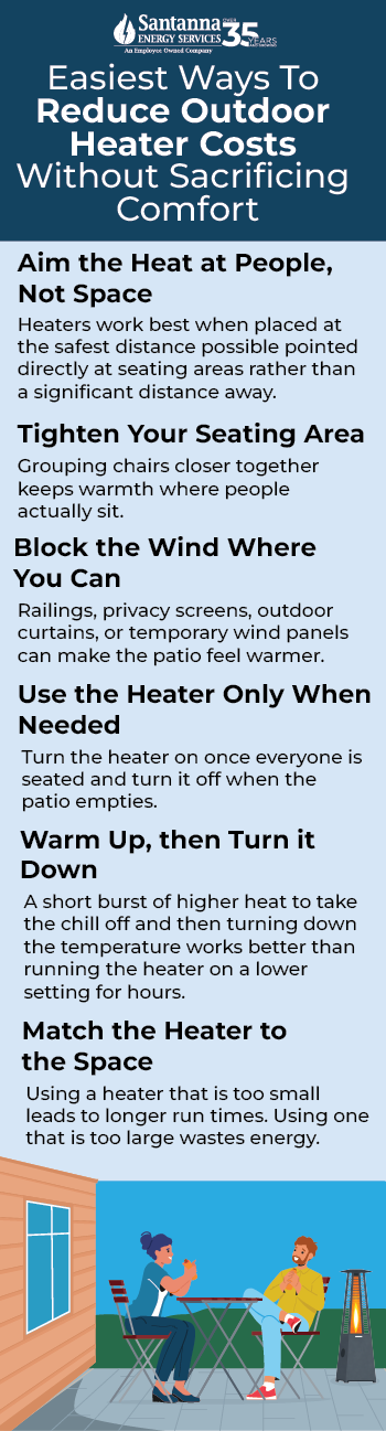 Easiest-Ways-To-Reduce-Outdoor-Heater-Costs-Without-Sacrificing-Comfort