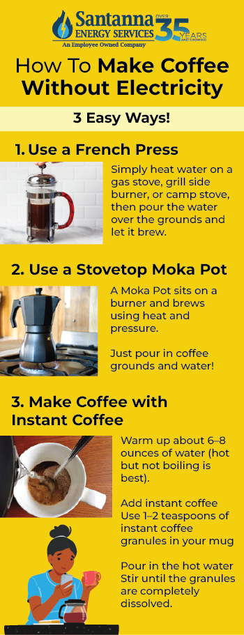 How-To-Make-Coffee-Without-Electricity