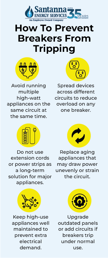 How-To-Prevent-Breakers-From-Tripping