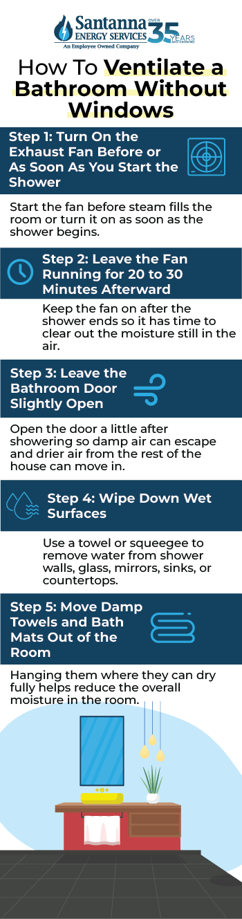How-To-Ventilate-a-Bathroom-Without-Windows