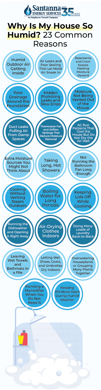 Why-Is-My-House-So-Humid-23-Common-Reasons