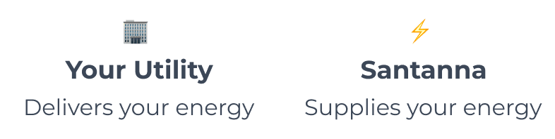 utility