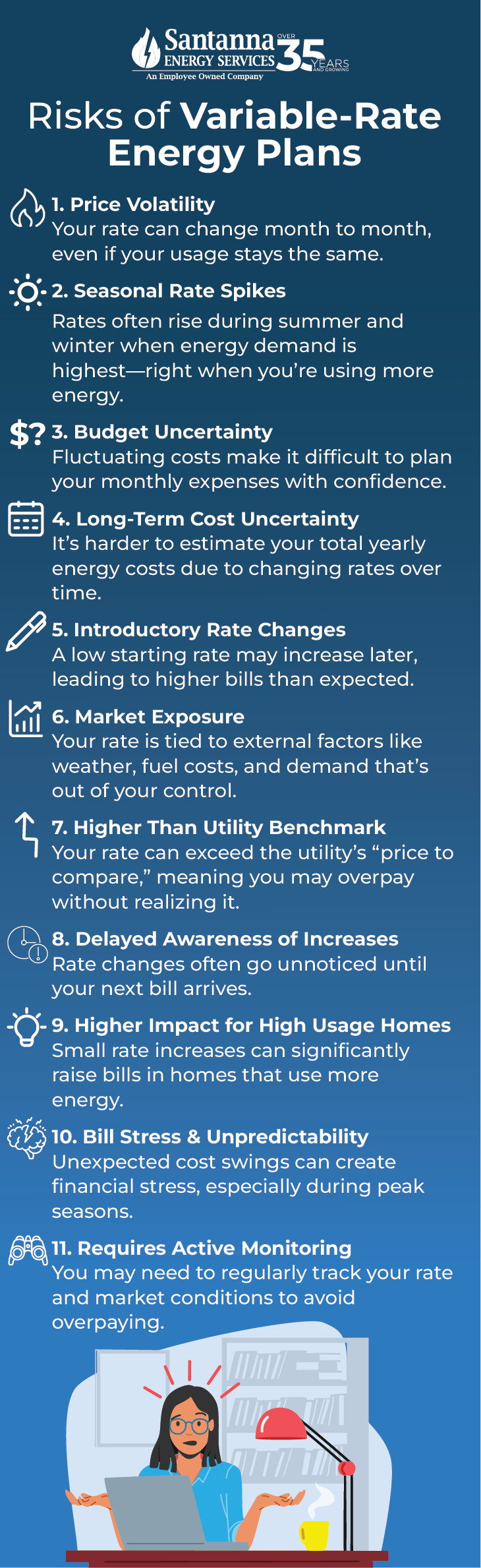 Risks-of-Variable-Rate-Energy-Plans