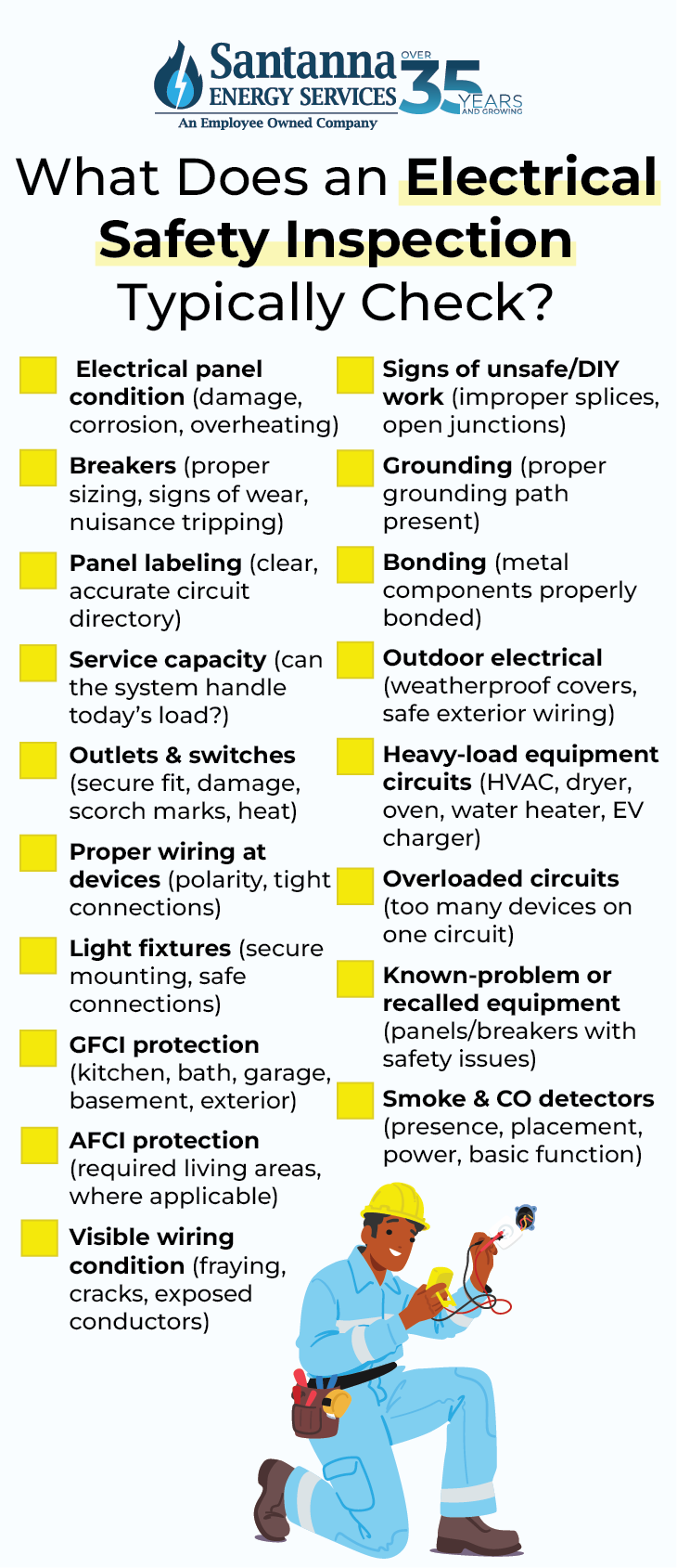 What-Does-an-Electrical-Safety-Inspection-Typically-Chec