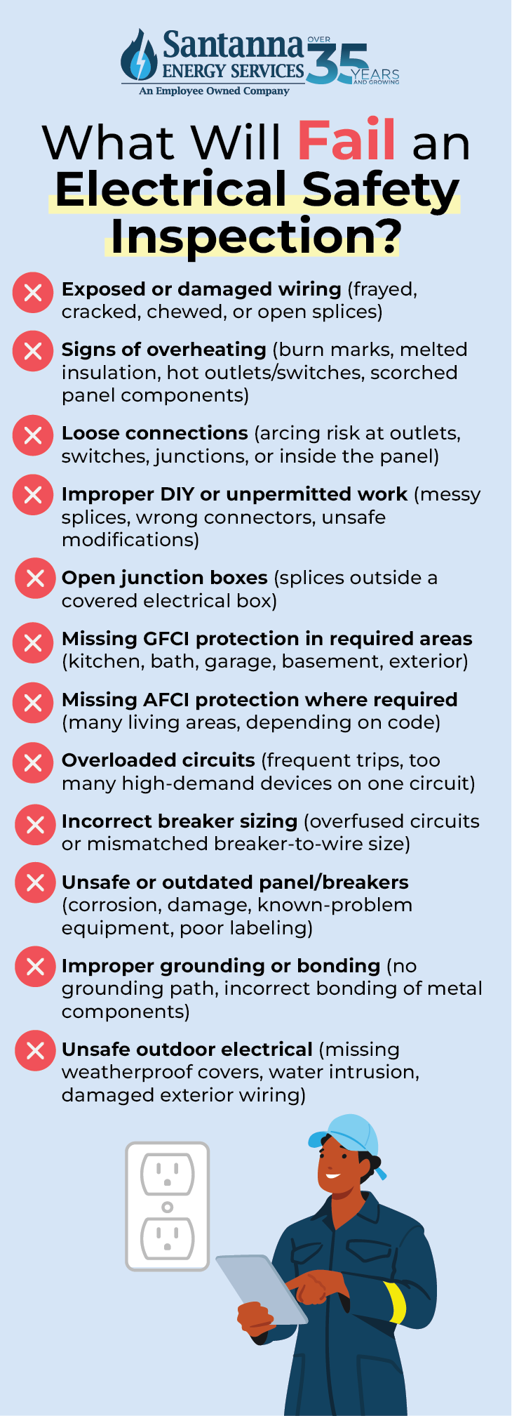 What-Will-Fail-an-Electrical-Safety-Inspection