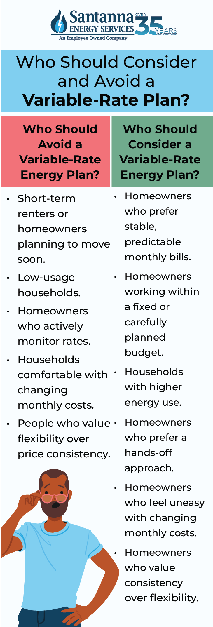 Who-Should-Consider-and-Avoid-a-Variable-Rate-Plan