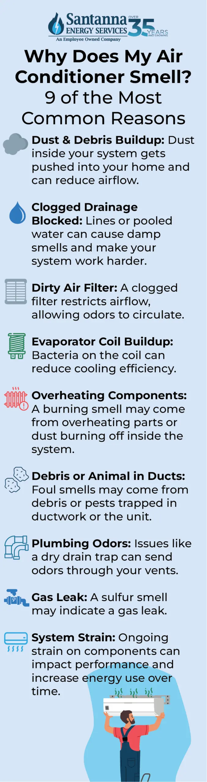 Why-Does-My-Air-Conditioner-Smell-9-of-the-Most-Common-Reasons-scaled