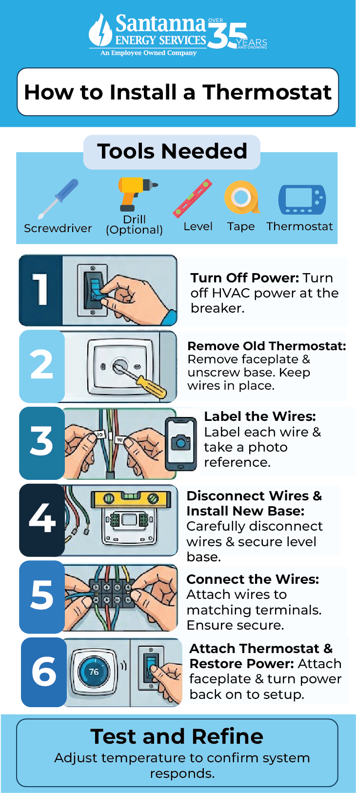 How-to-Install-a-Thermostat