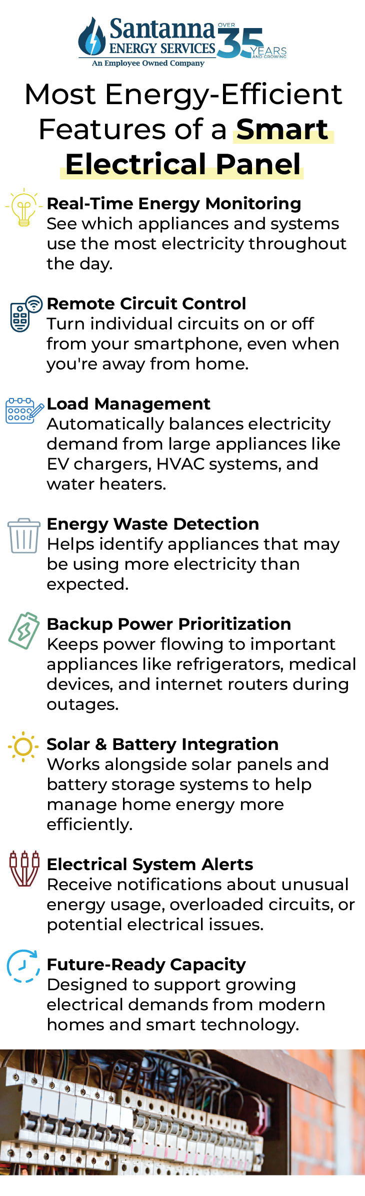 Most-Energy-Efficient-Features-of-a-Smart-Electrical-Panel