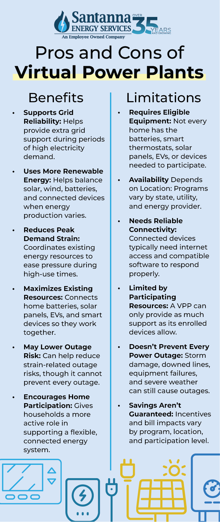 Pros-and-cons-of-virtual-power-plants-graphic