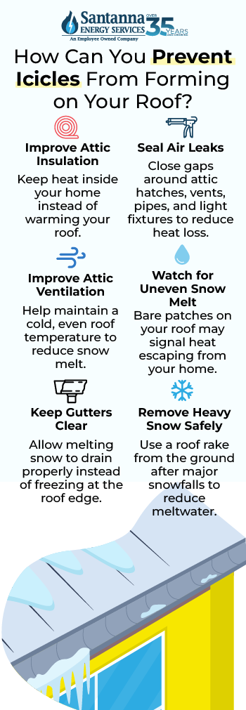 How-Can-You-Prevent-Icicles-From-Forming-on-Your-Roof