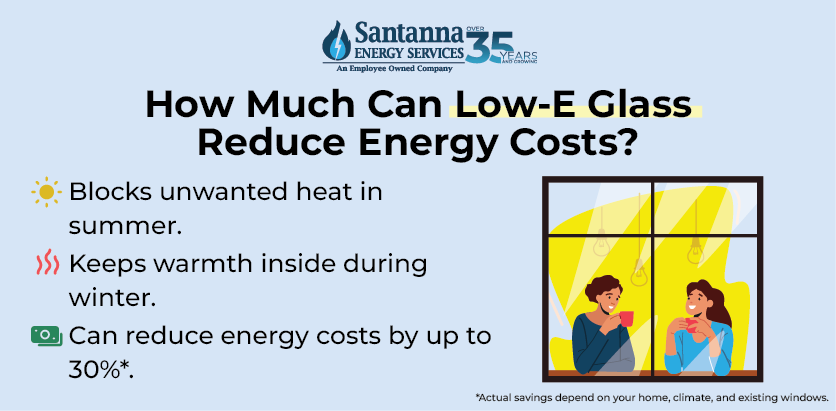 How-Much-Can-Low-E-Glass-Reduce-Energy-Costs