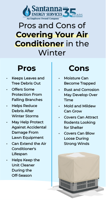 Pros-and-Cons-of-Covering-Your-Air-Conditioner-in-the-Winter