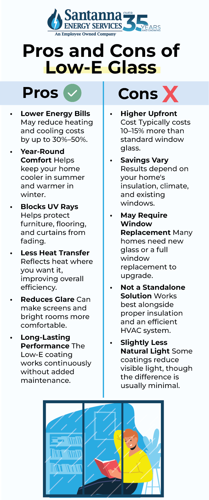 Pros-and-Cons-of-Low-E-Glass