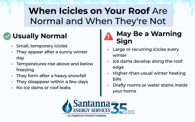 When-Icicles-on-Your-Roof-Are-Normal-and-When-Theyre-Not
