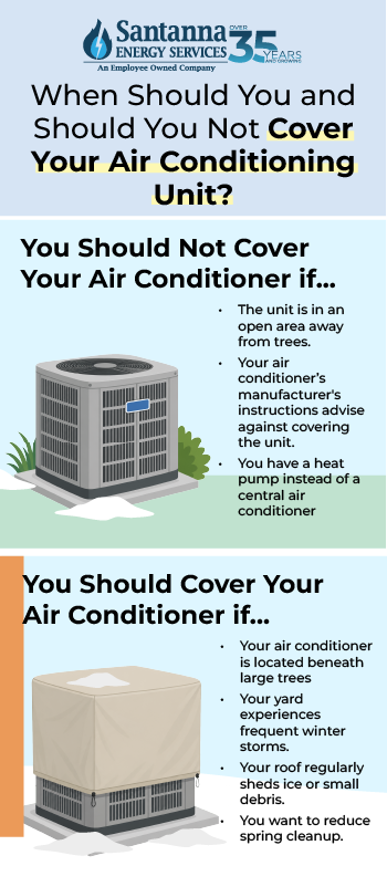 When-Should-You-and-Should-You-Not-Cover-Your-Air-Conditioning-Unit
