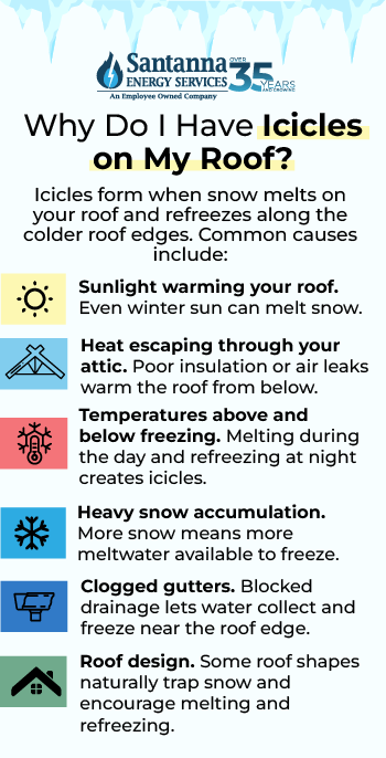 Why-Do-I-Have-Icicles-on-My-Roof