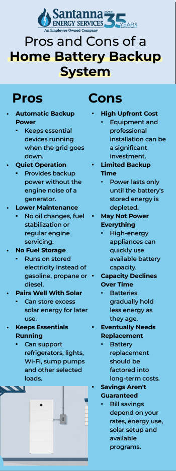 Pros-and-Cons-of-a-Home-Battery-Backup-System
