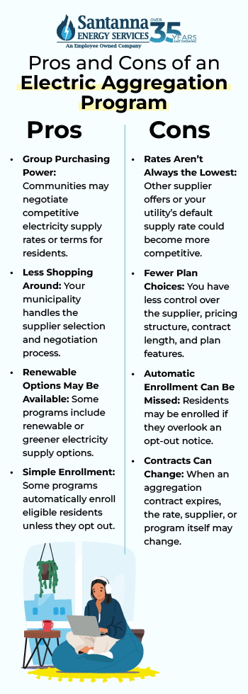 Pros-and-Cons-of-an-Electric-Aggregation-Program