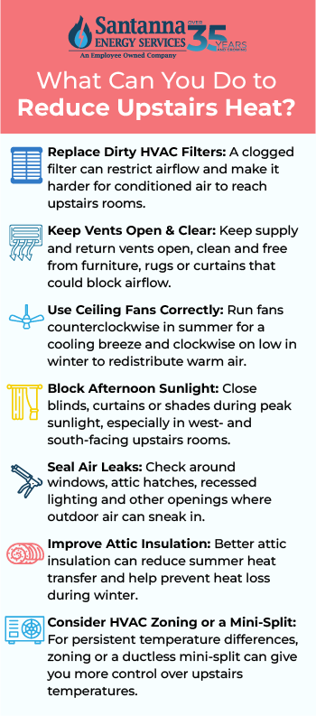 What-Can-You-Do-to-Reduce-Upstairs-Heat