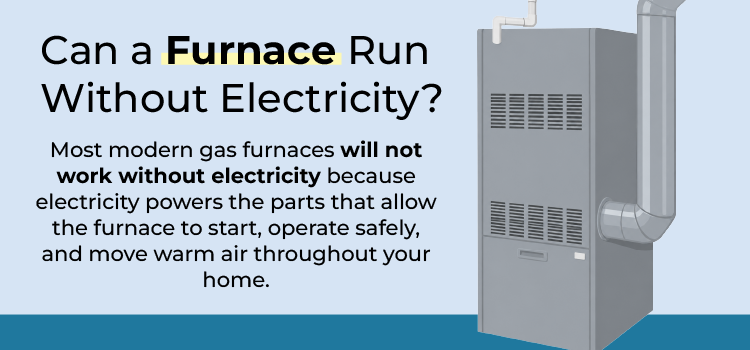Will-a-Furance-Work-Without-Electricity